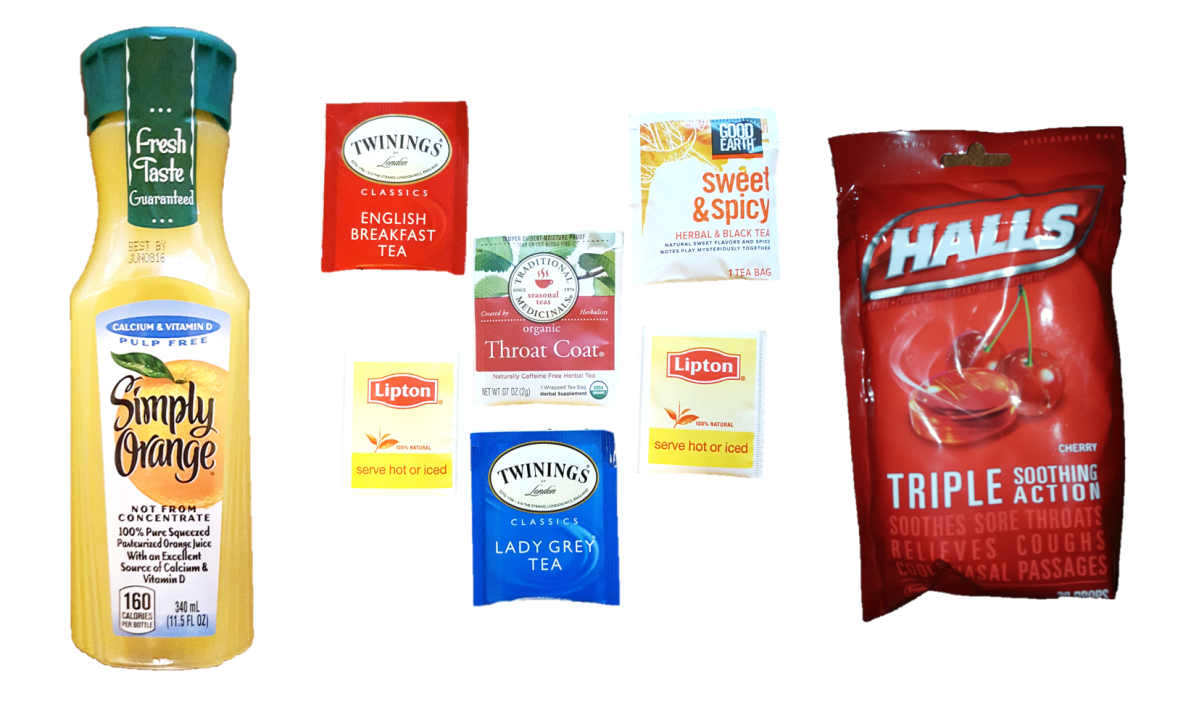 Wellness Kit | Flu&nbsp;Season